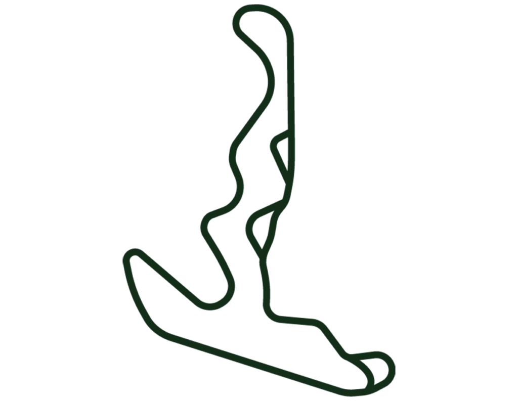 willow-springs-raceway-streets